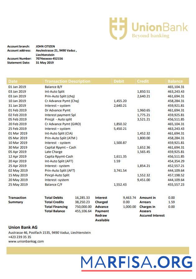 Blank Liechtenstein Union Bank AGbank statement word template